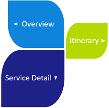 service-result-card-galley