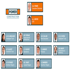 service-result-card-galley